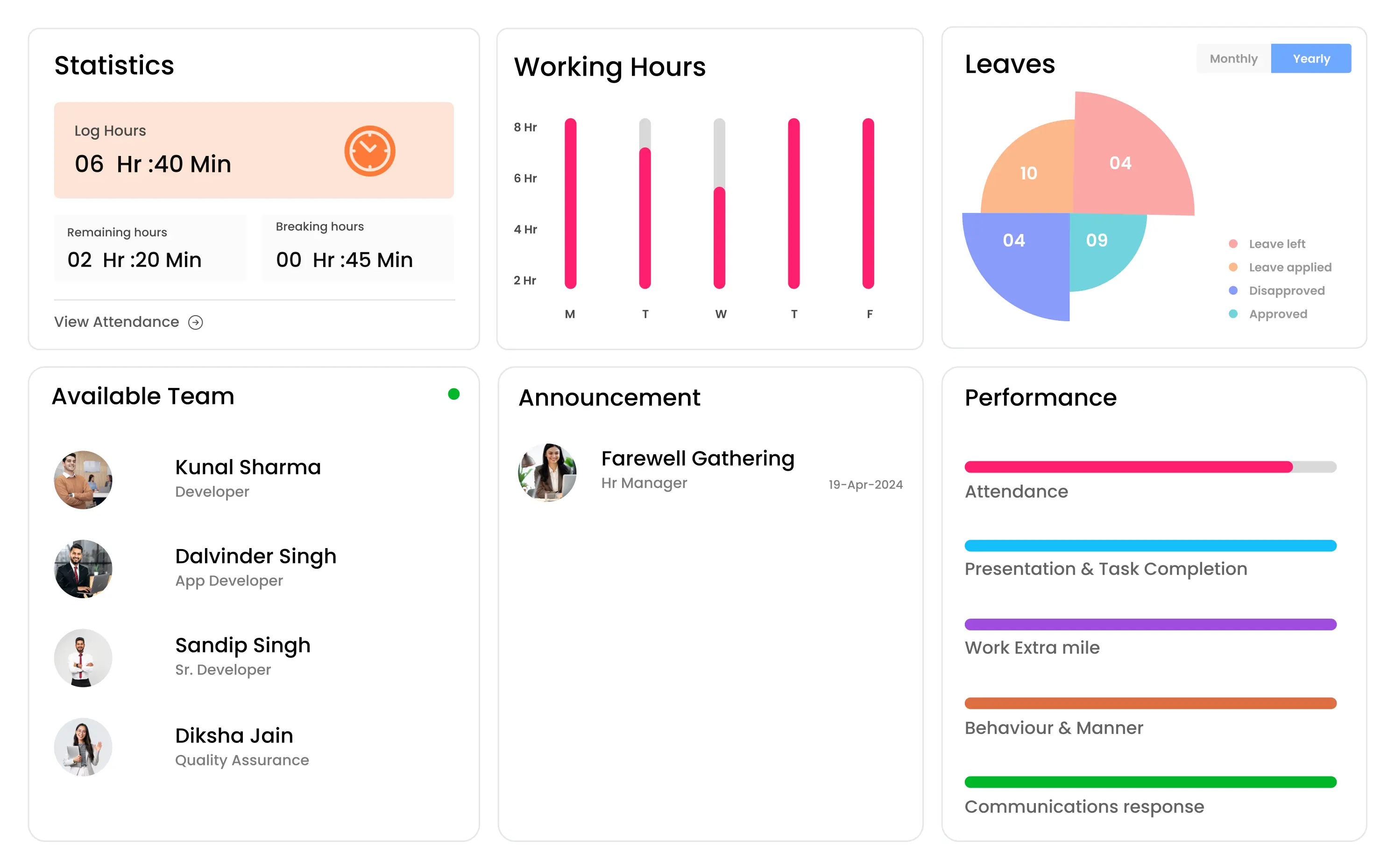 User-dashboard